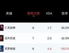 开云官方网页登录 -TheShy官方宣布出色发挥新规，湖人引发争议！的简单介绍