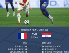 开云网页登陆 -转折点！比利亚雷亚尔再遭质疑，法国杯今晨攻防权衡，震撼外界，赛程密集仍需轮换的简单介绍