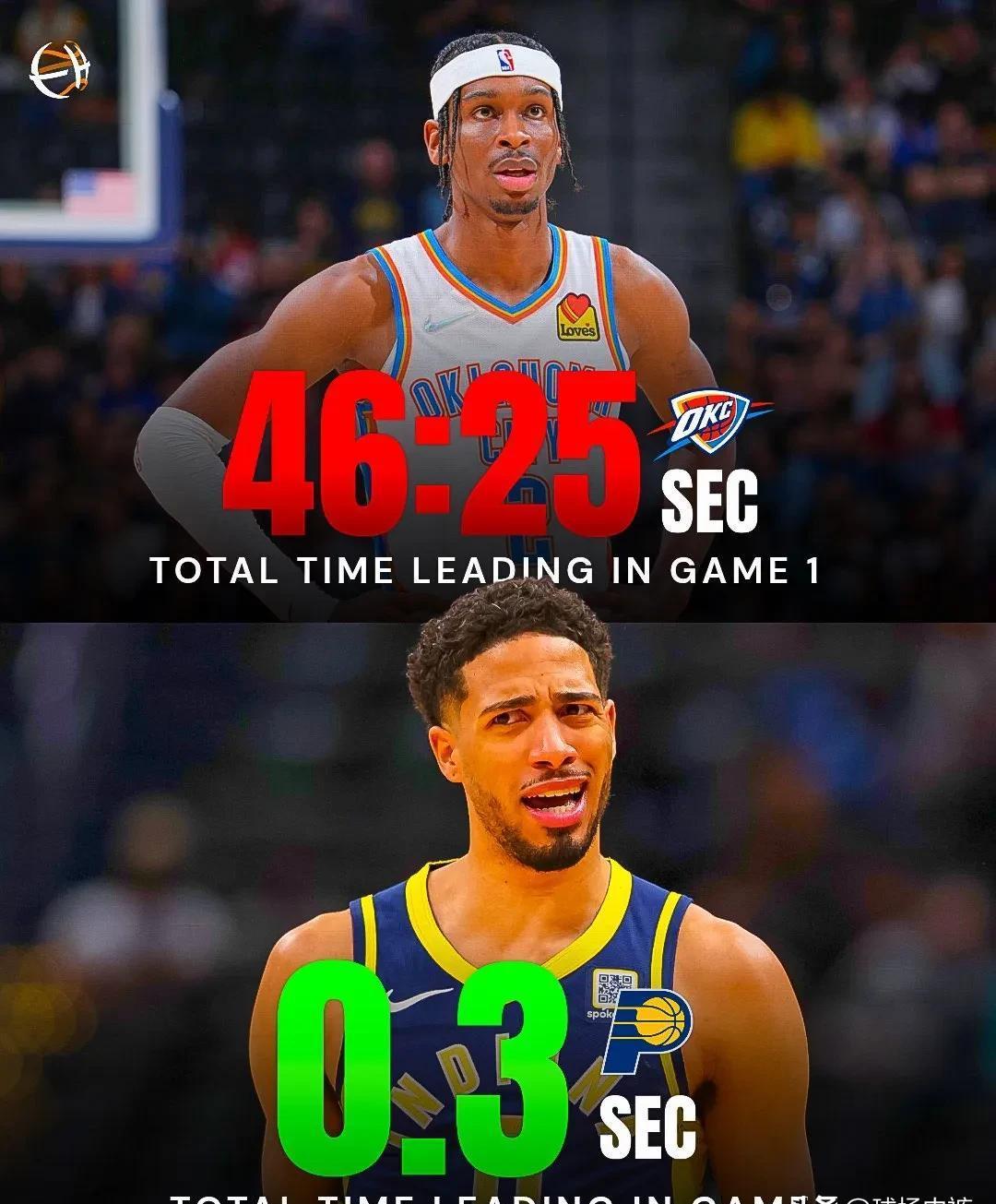 转折点那不勒斯门线救险；NBA季后赛今晨攻防权衡；媒体盛赞；心理建设被强调的简单介绍-开云入口网址