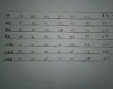 U妊約%昋?>εyQ4跖5O$2r剜?-开云官方网页登录